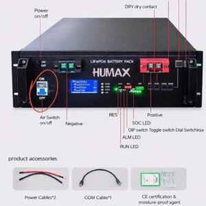 HUMAX 5kWh LiFePO4 Home Battery Storage | Smart Solar Backup Power Block
