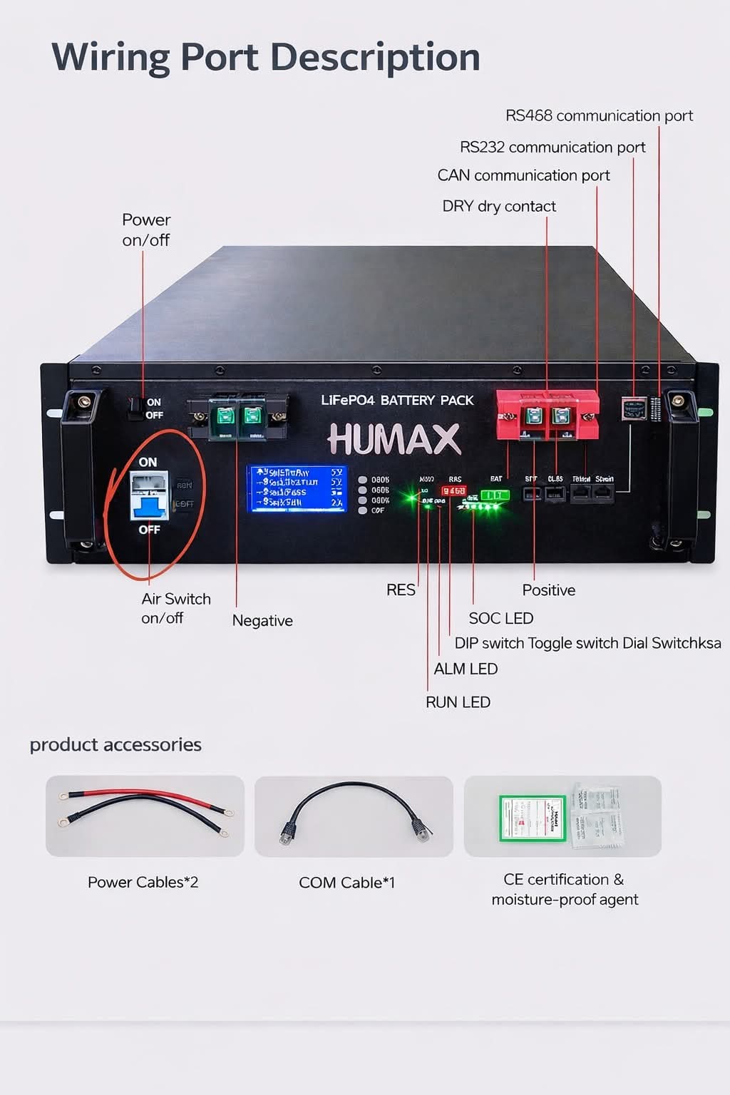 HUMAX 5kWh LiFePO4 Home Battery Storage | Smart Solar Backup Power Block